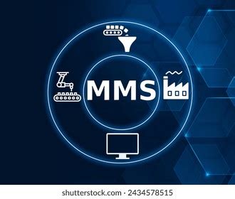 Manufacturing Management Systems (MMS) .
